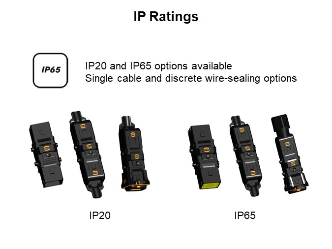 IP Ratings