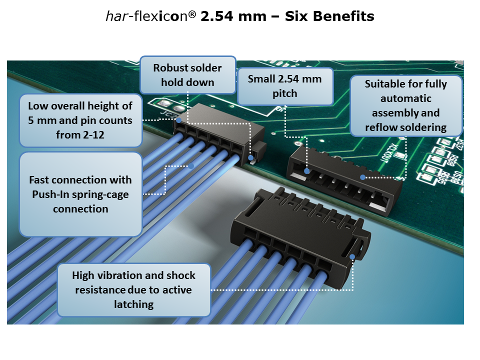 har-flexicon-slide5