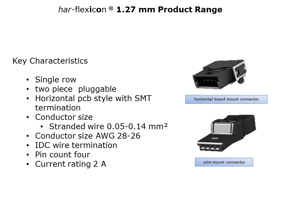 har-flexicon-slide9