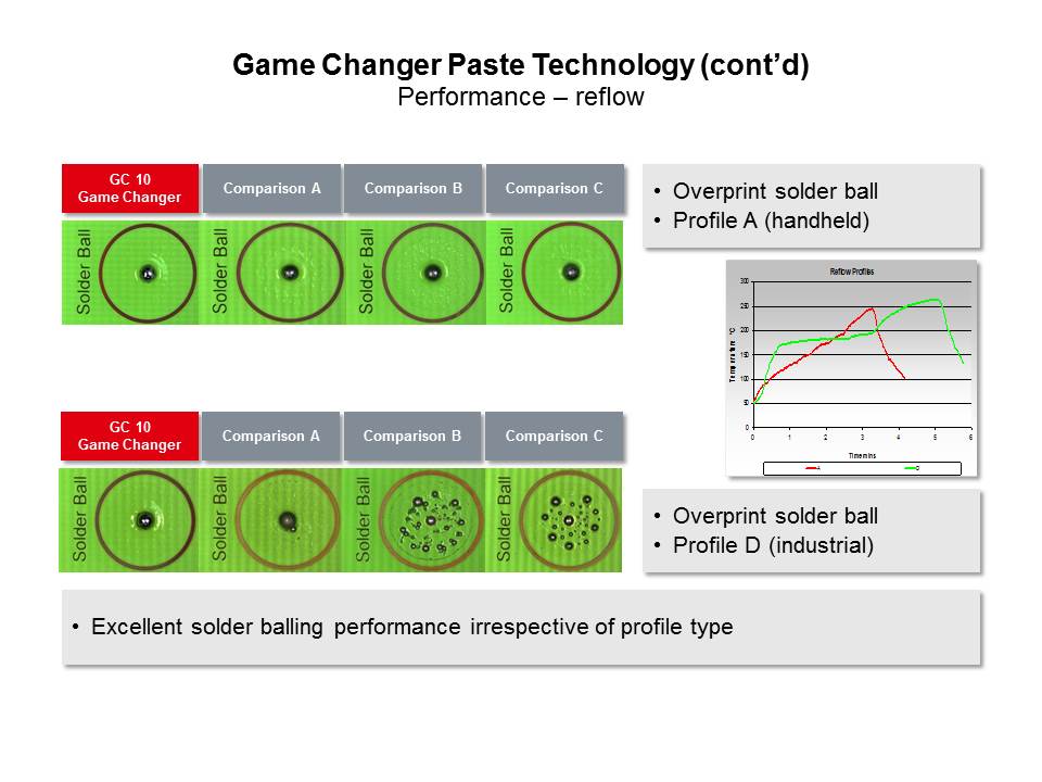 GC10-Slide12
