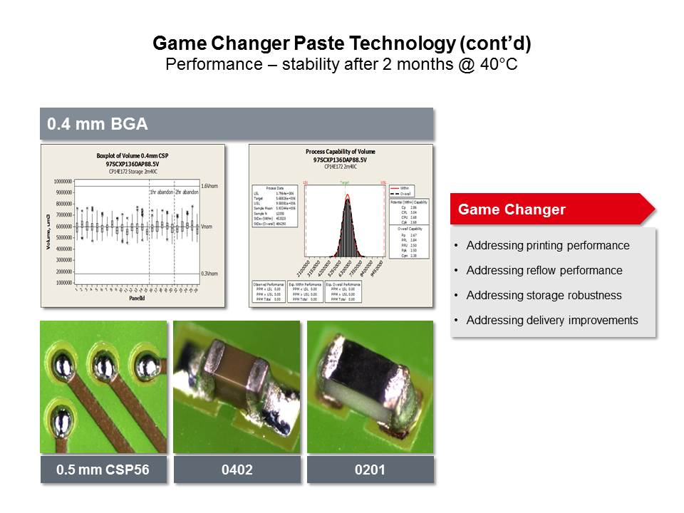 GC10-Slide14