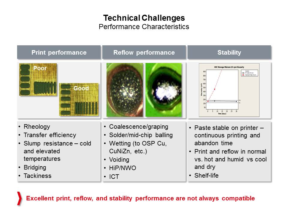 GC10-Slide5