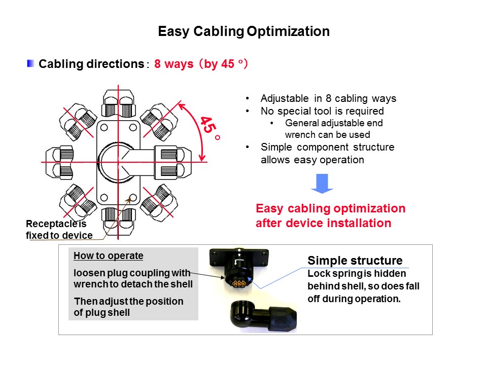 HR34B-Slide8