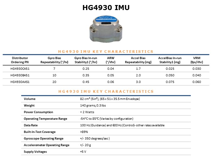 HG1120-Slide10