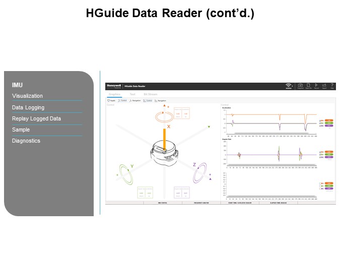 Image Of Honeywell Aerospace HGuide n580 Inertial/GNSS Navigator - Slide10