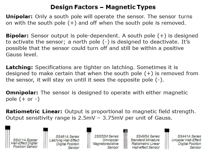 Magnetic-Slide6
