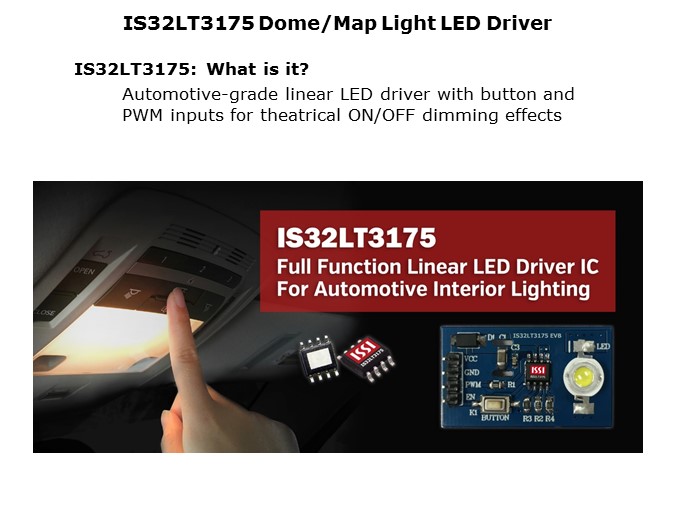 IS32LT3175-Slide4