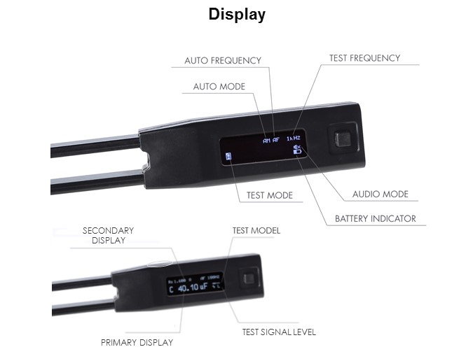 display