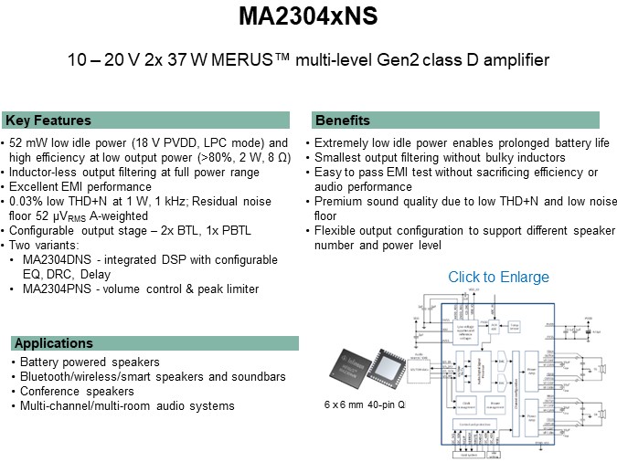 MA2304xNS
