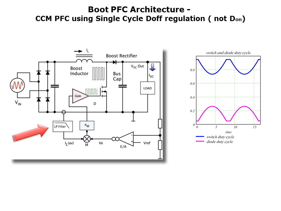 Power-Factor-Slide17