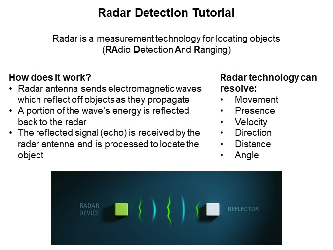 Image of InnoSenT IMD-2000 Radar Motion Detector - Tutorial