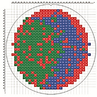 Image of Insignis Extended Test Flow Process
