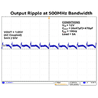 Image of Intel's Enpirion® Output Voltage Ripple Measurement