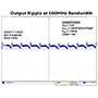 Image of Intel's Enpirion® Output Voltage Ripple Measurement