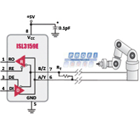 High Speed RS-485