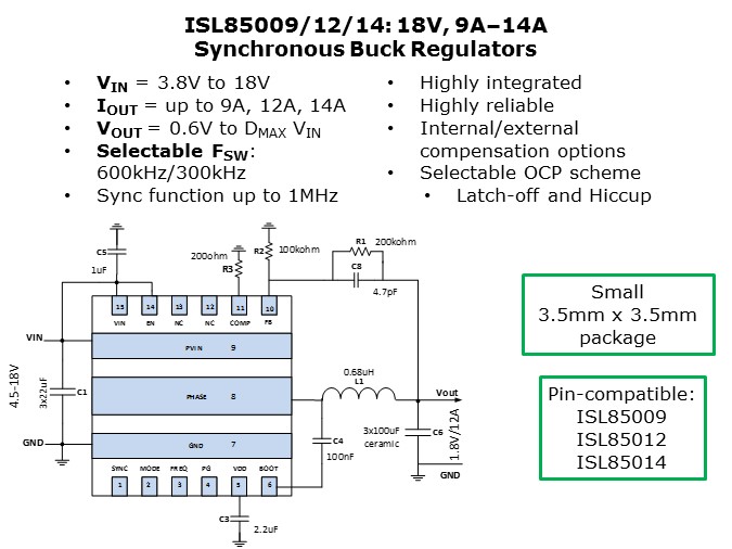 ISL8500x-Slide5