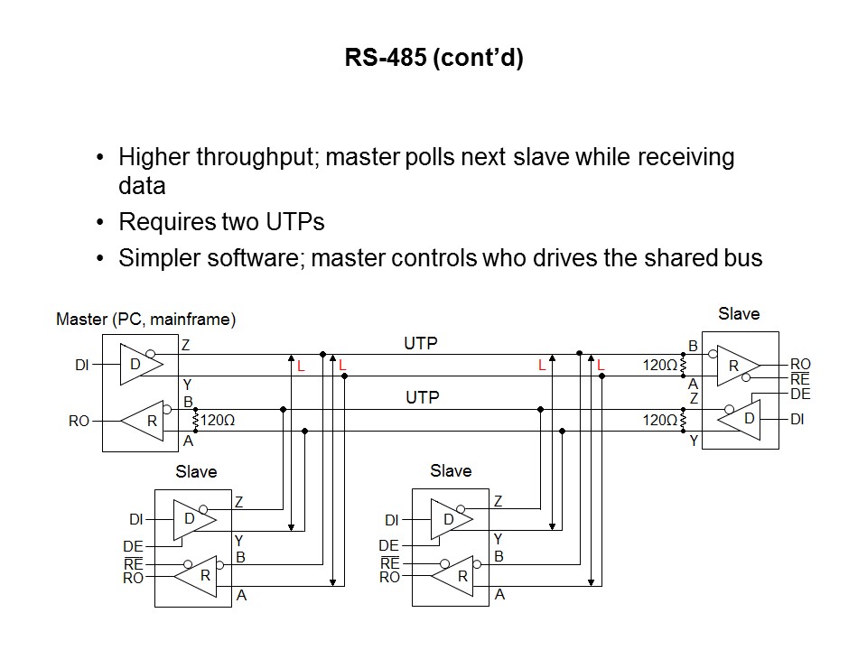 RS-Slide19