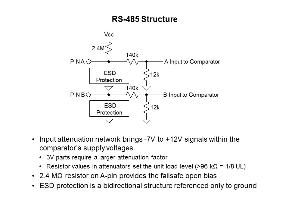 RS-Slide8