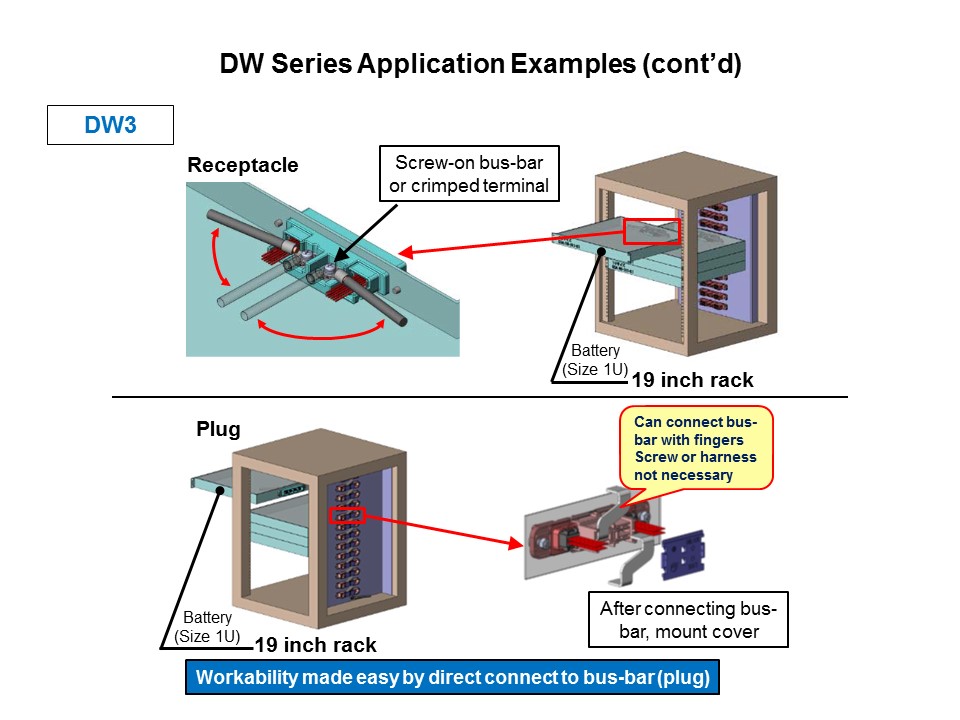 DW-Slide7