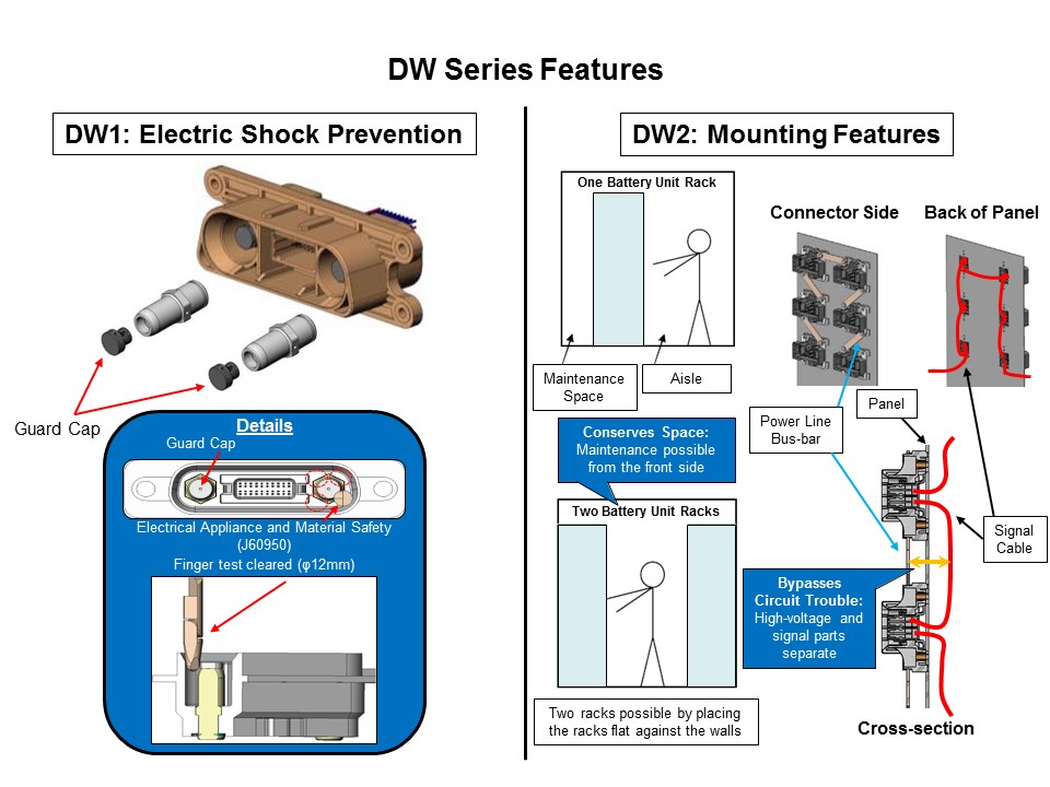 DW-Slide8