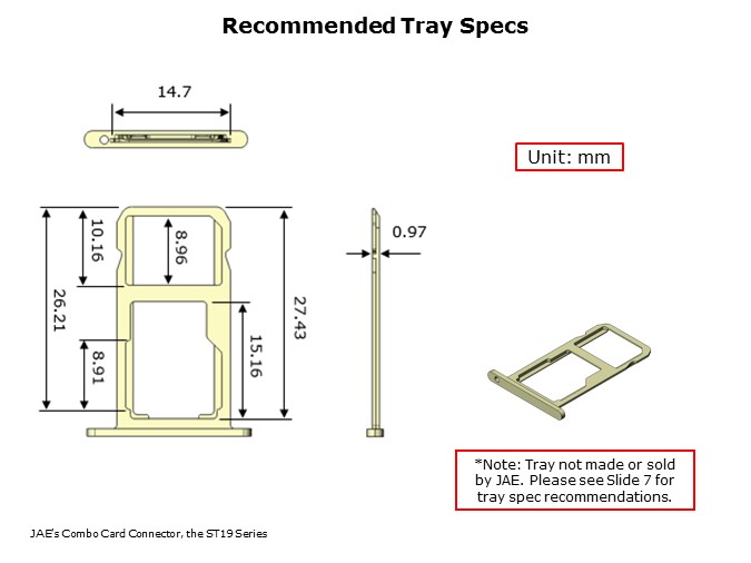 ST19-Slide7