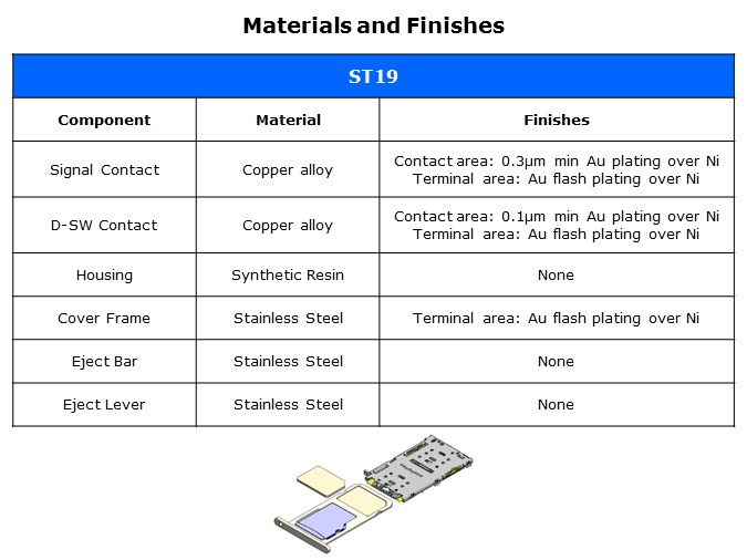ST19-Slide9