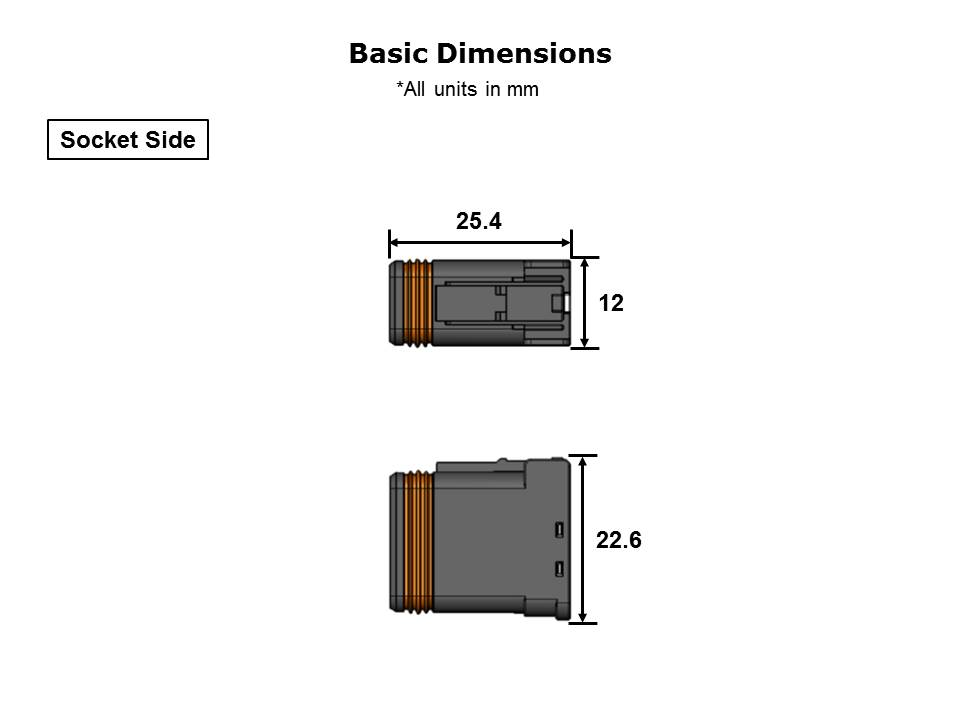 Slide7