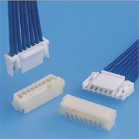 GH/GHD Series