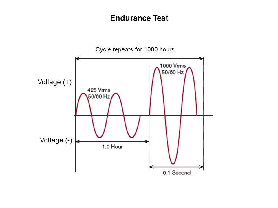 SCC-Slide5