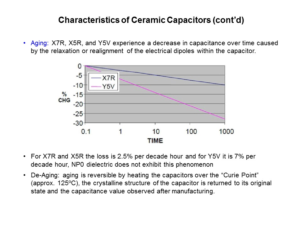 MLCC-Slide11