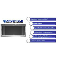 ArcShield Features and Benefits