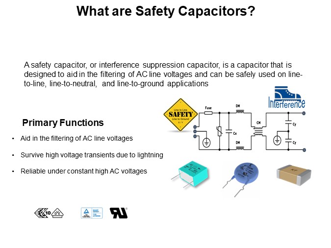 What are Safety Capacitors?
