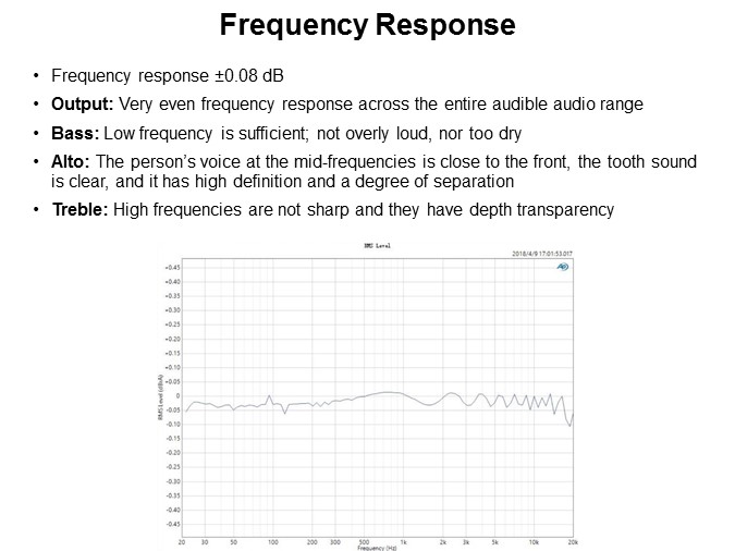 freq resp