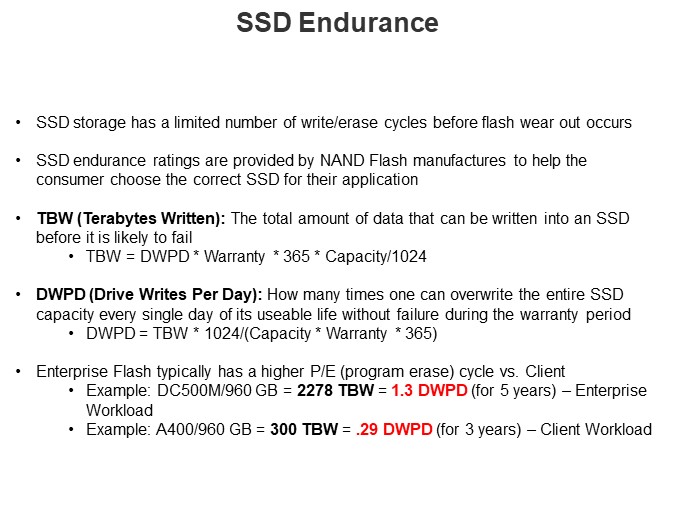 SSD Endurance