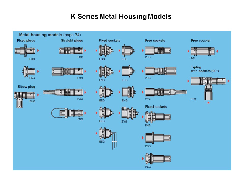 kSeries-Slide3