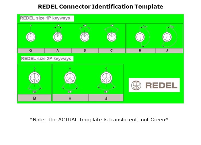 REDEL-Slide7