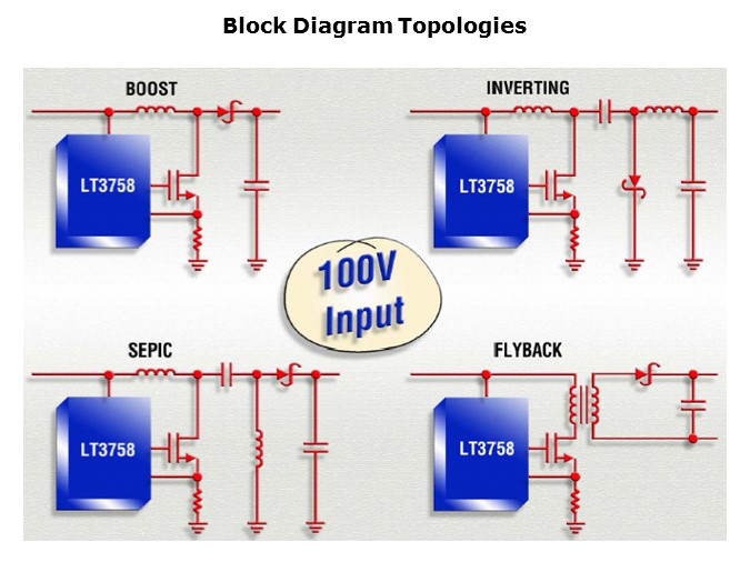 LT375758-Slide4