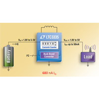 LTC3335