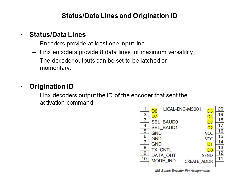 Encoder-Slide6