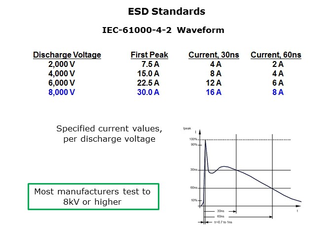 Spa-Slide6