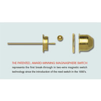 Magnasphere Switch