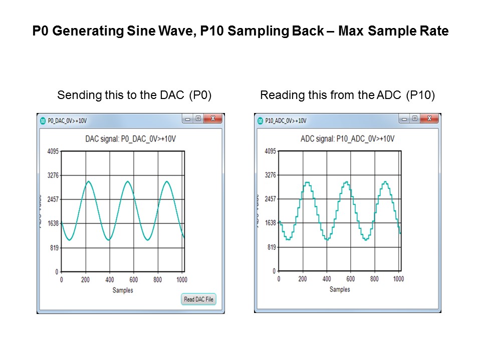 MAX11300 Programmable Mixed Signal IO Pt 3 Slide 7