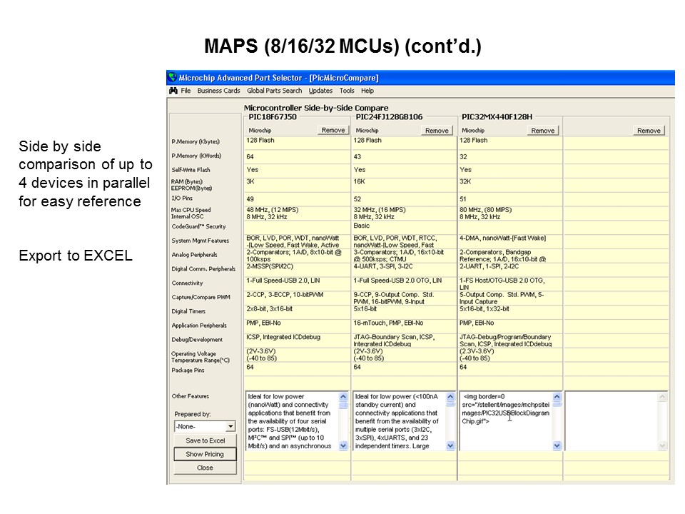 MCU-Slide32