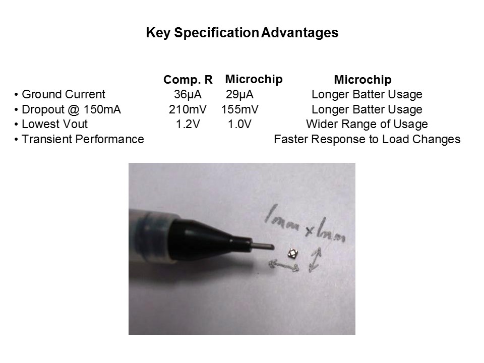 Key Spec