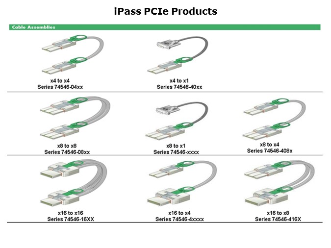 iPass Slide 19