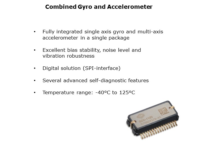 Gyro-Slide2
