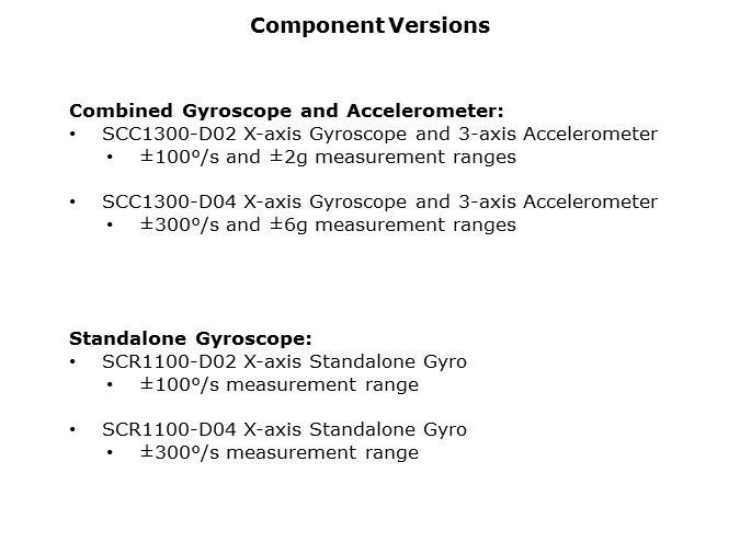Gyro-Slide4