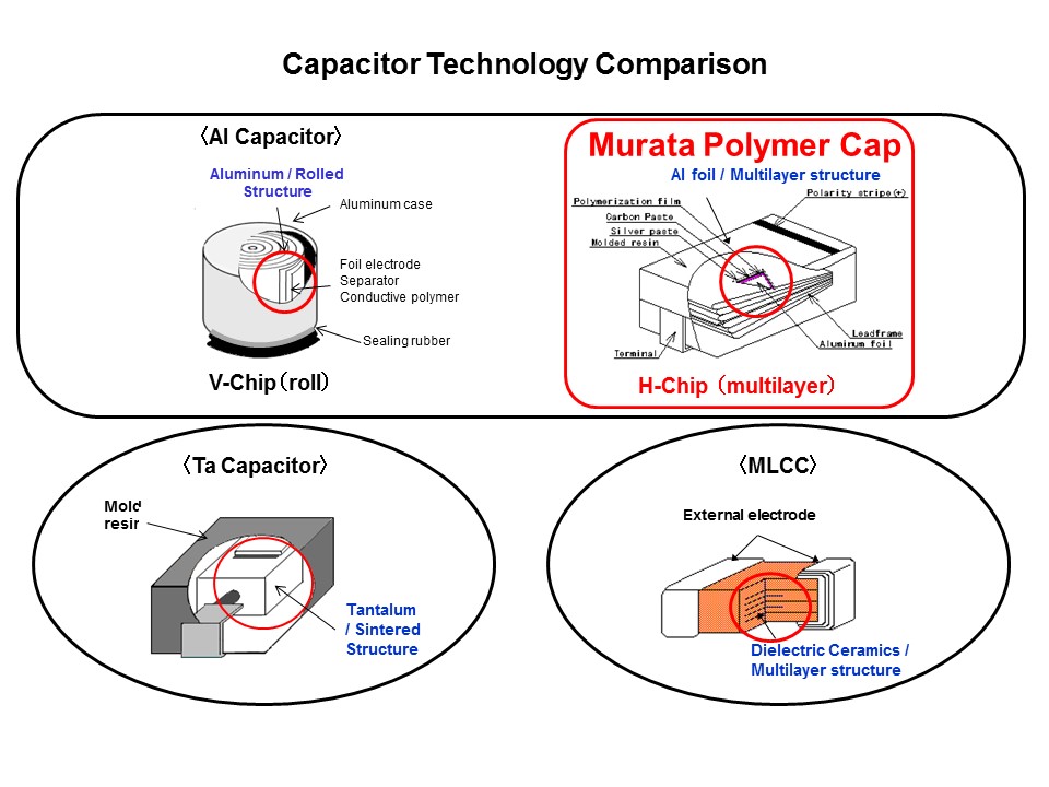 PAEC-Slide5