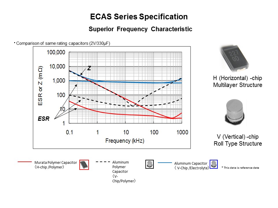 PAEC-Slide7