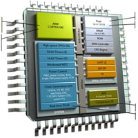 LPC1200